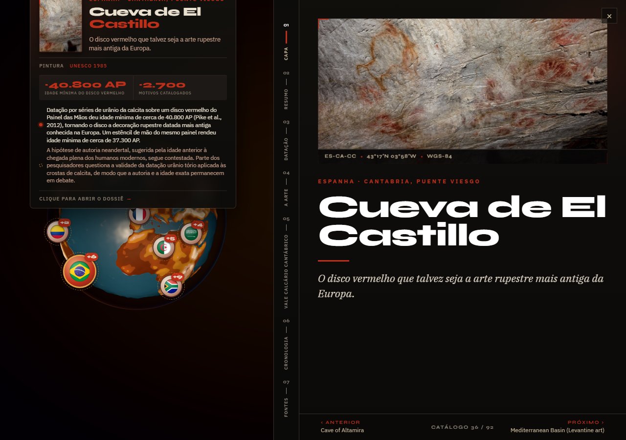 Cueva de El Castillo