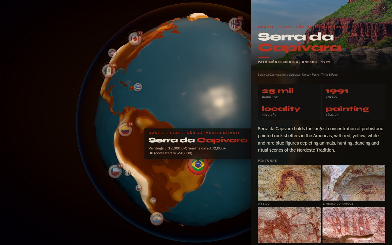 Serra da Capivara · the globe